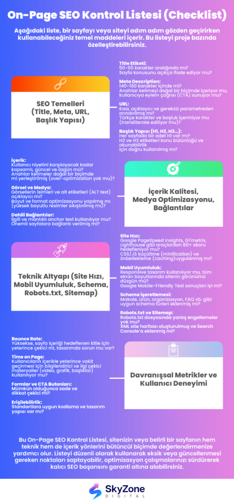 On Page SEO Nedir? Nasıl Yapılır?