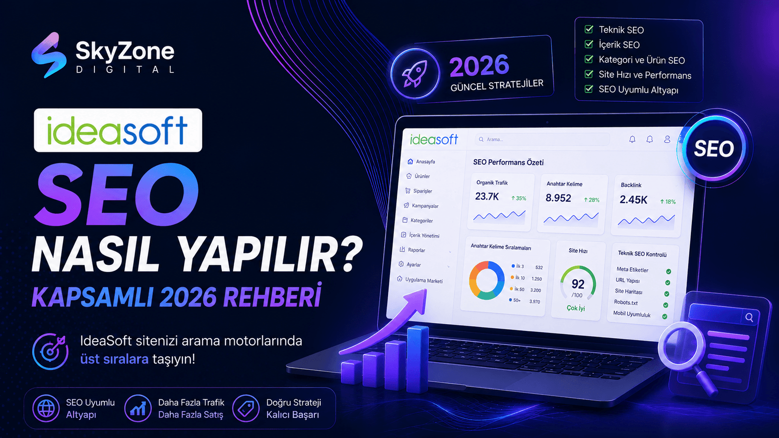 IdeaSoft SEO Nasıl Yapılır? Kapsamlı 2026 Rehberi